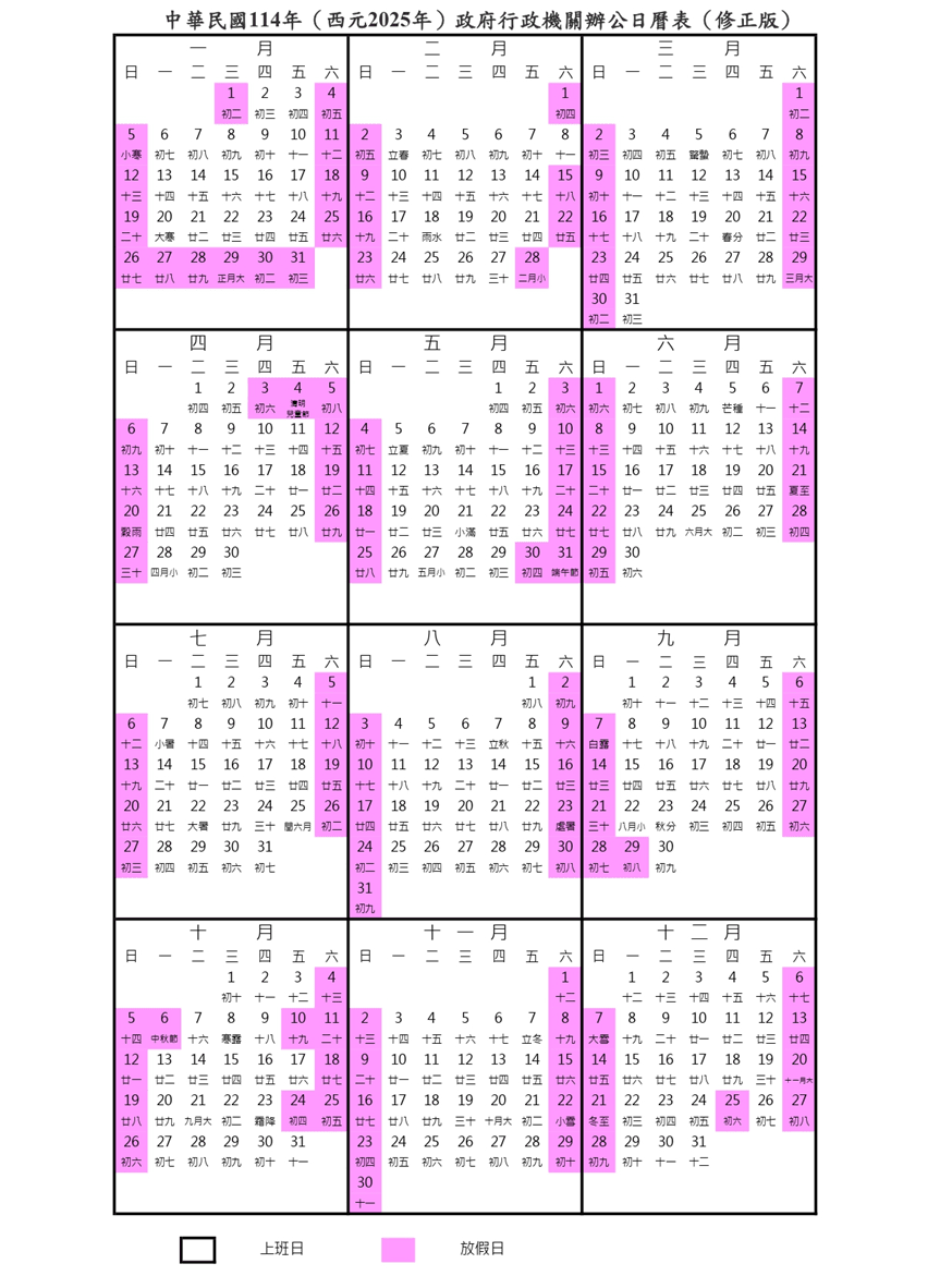 2025行事曆更新,今年10月一共有三組連假,包含中秋連假3天、雙十國慶連假3天、台灣光復節連假3天