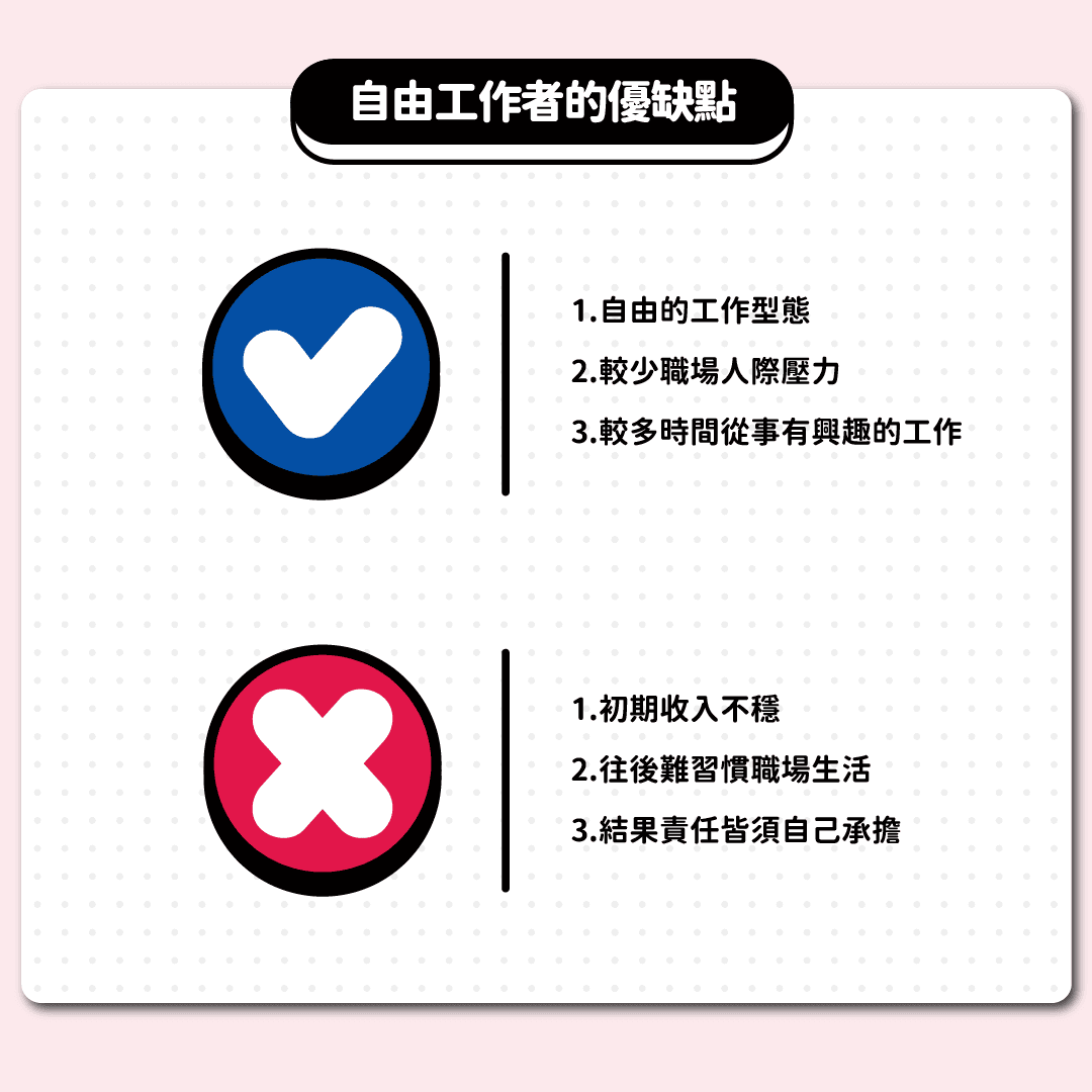 SOHO族有哪些優缺點呢?工作內容和時間彈性、可自己選擇合作對象等,也減少了職場上的派系爭執與社交壓