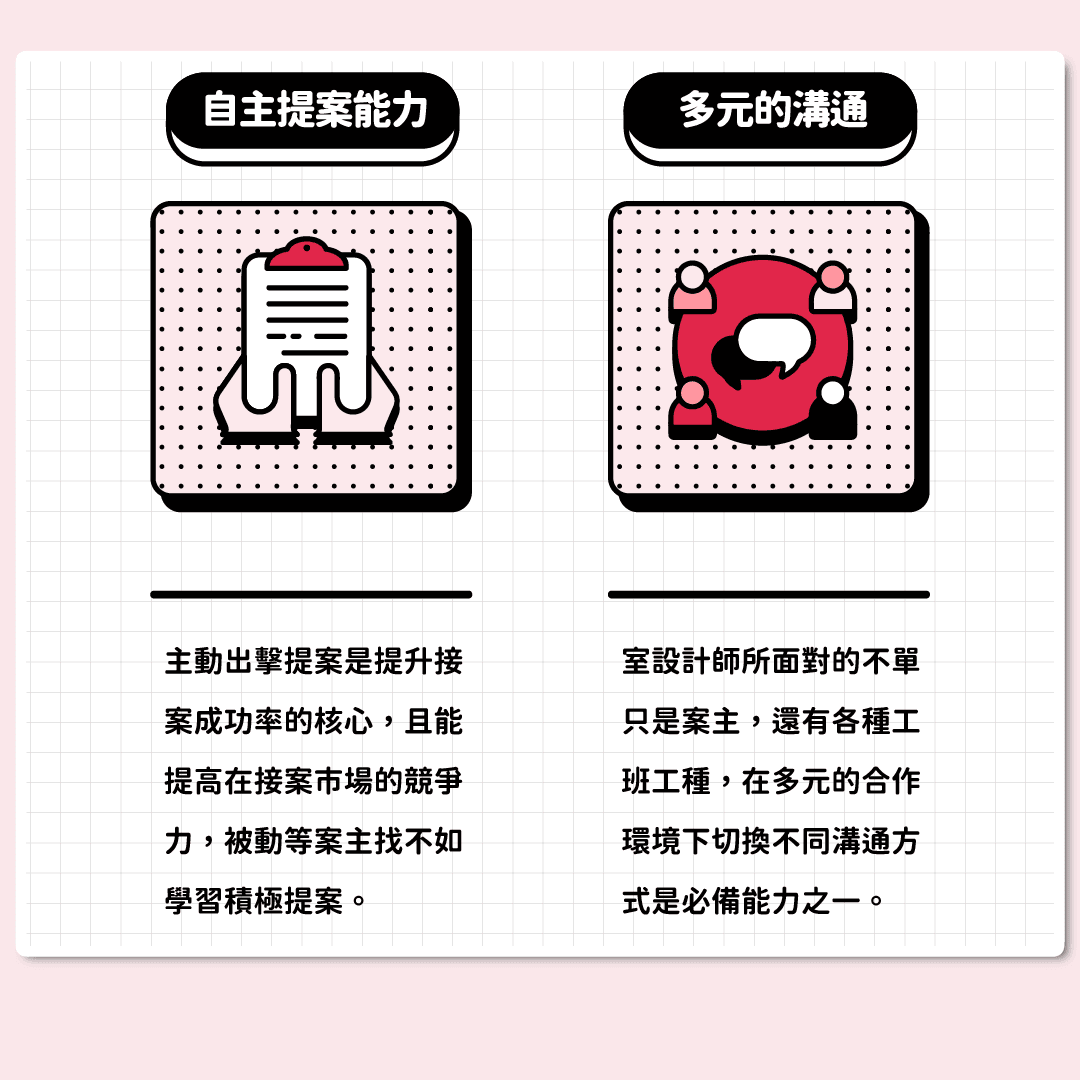 自主提案能力、多元的溝通
