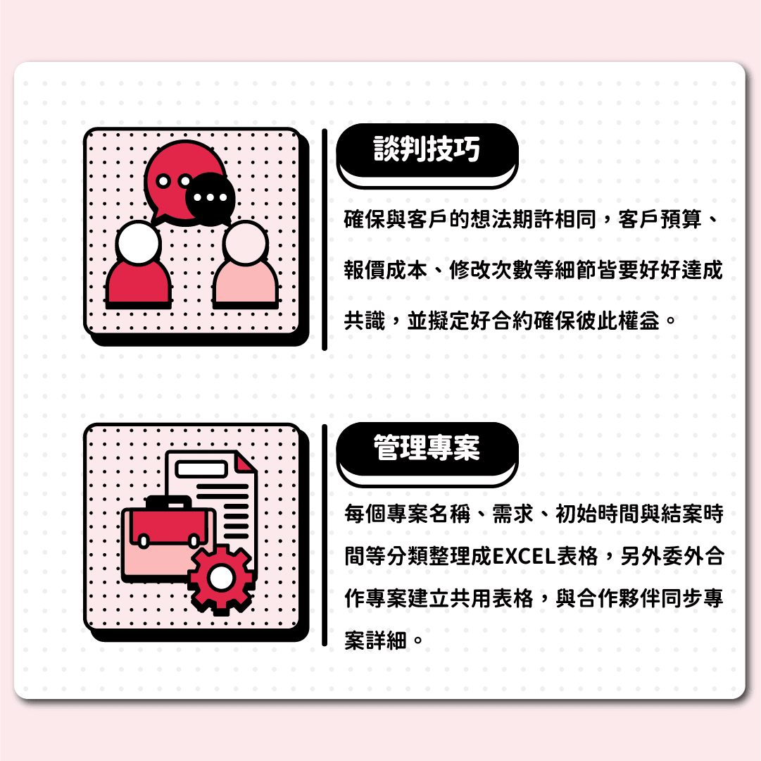 談判技巧、管理專案