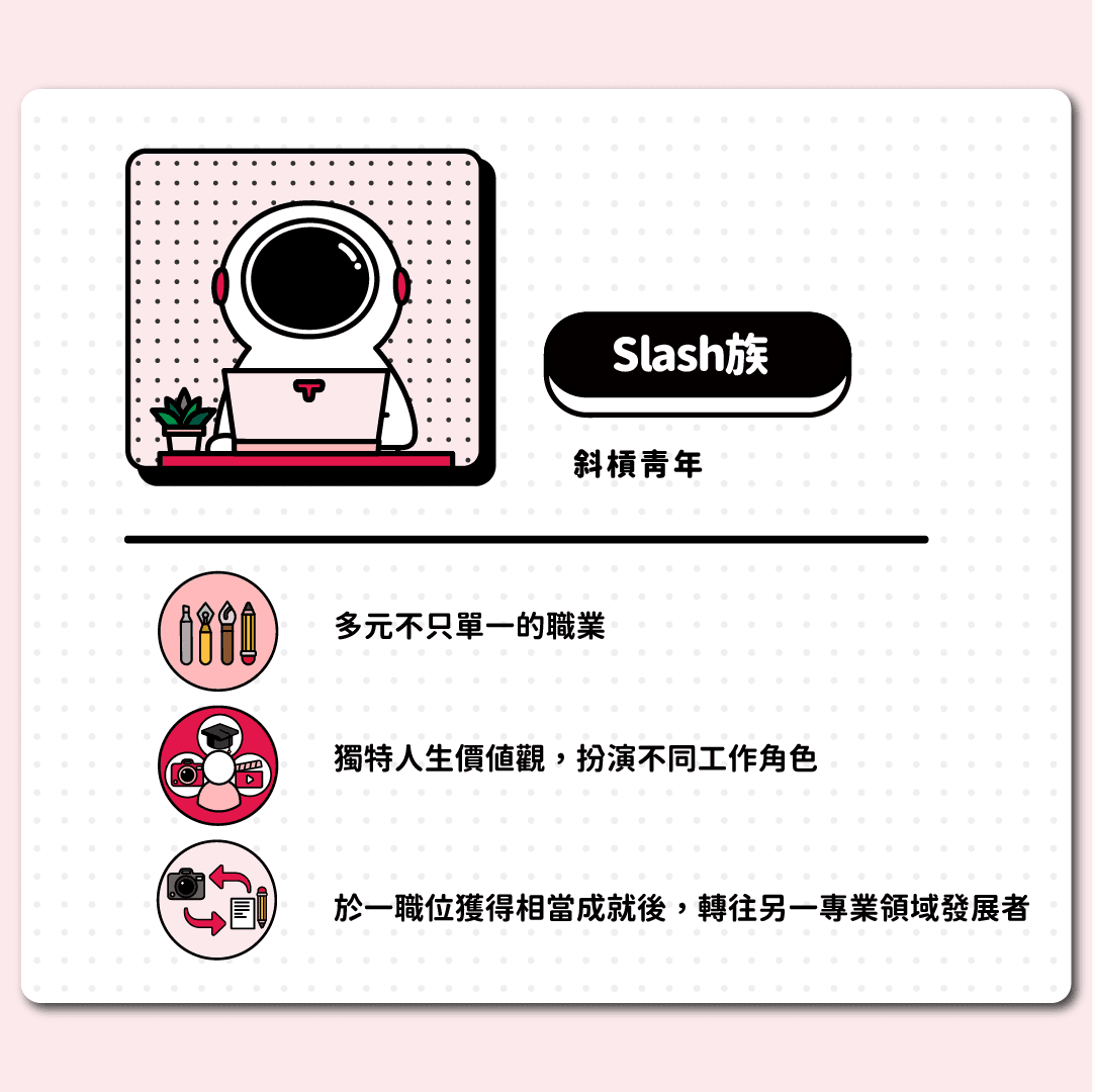 Slash族是斜槓族的英文原名,整個族群在英文又稱Slashie。Slash族的定義上不限定於是否居