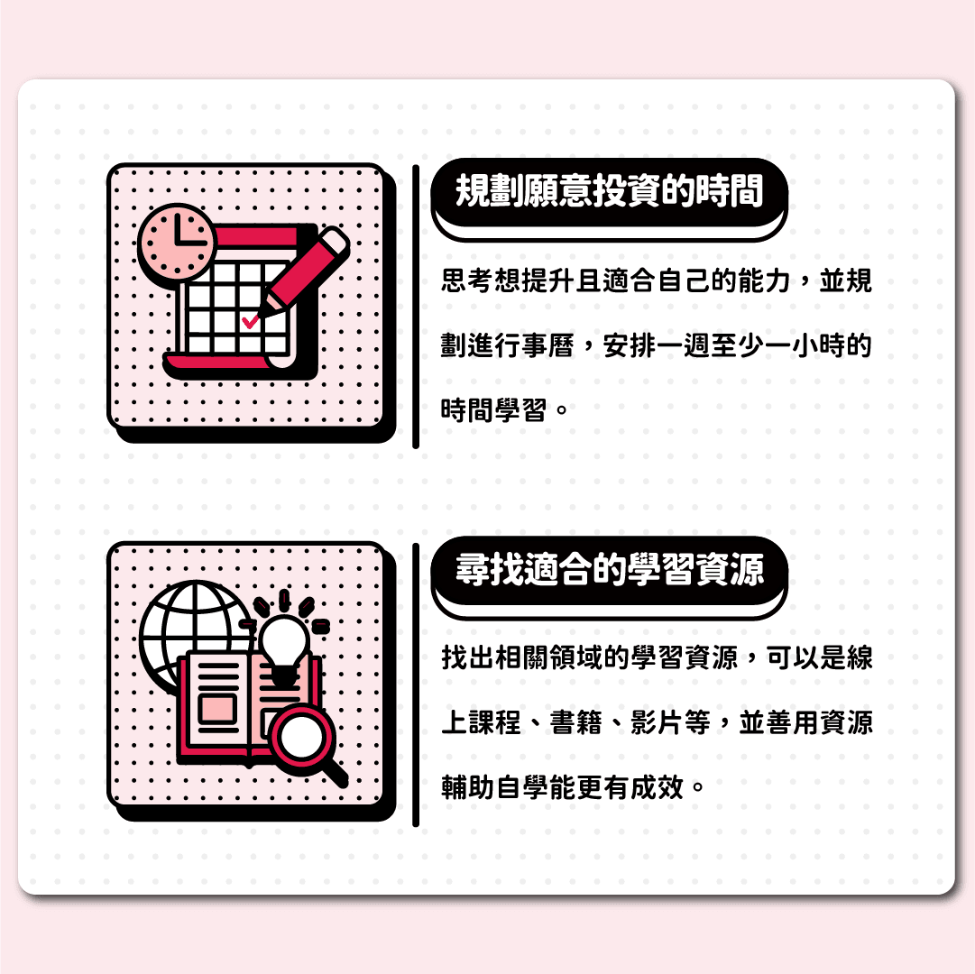 規劃願意投資的時間、尋找適合的學習資源