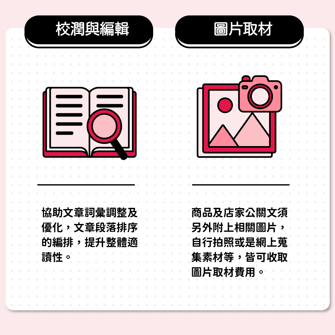 校潤與編輯、圖片取材