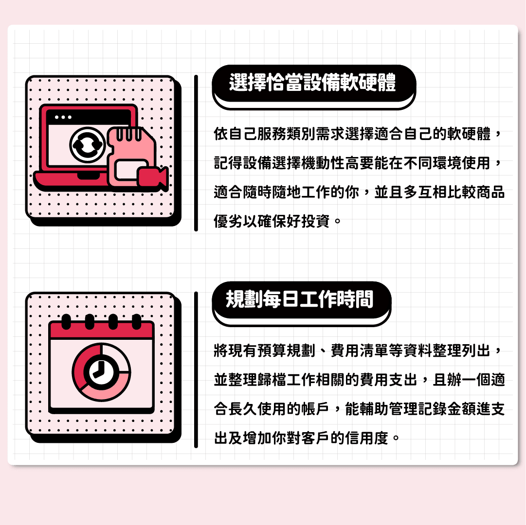 選擇恰當設備軟硬體、規劃工作時間