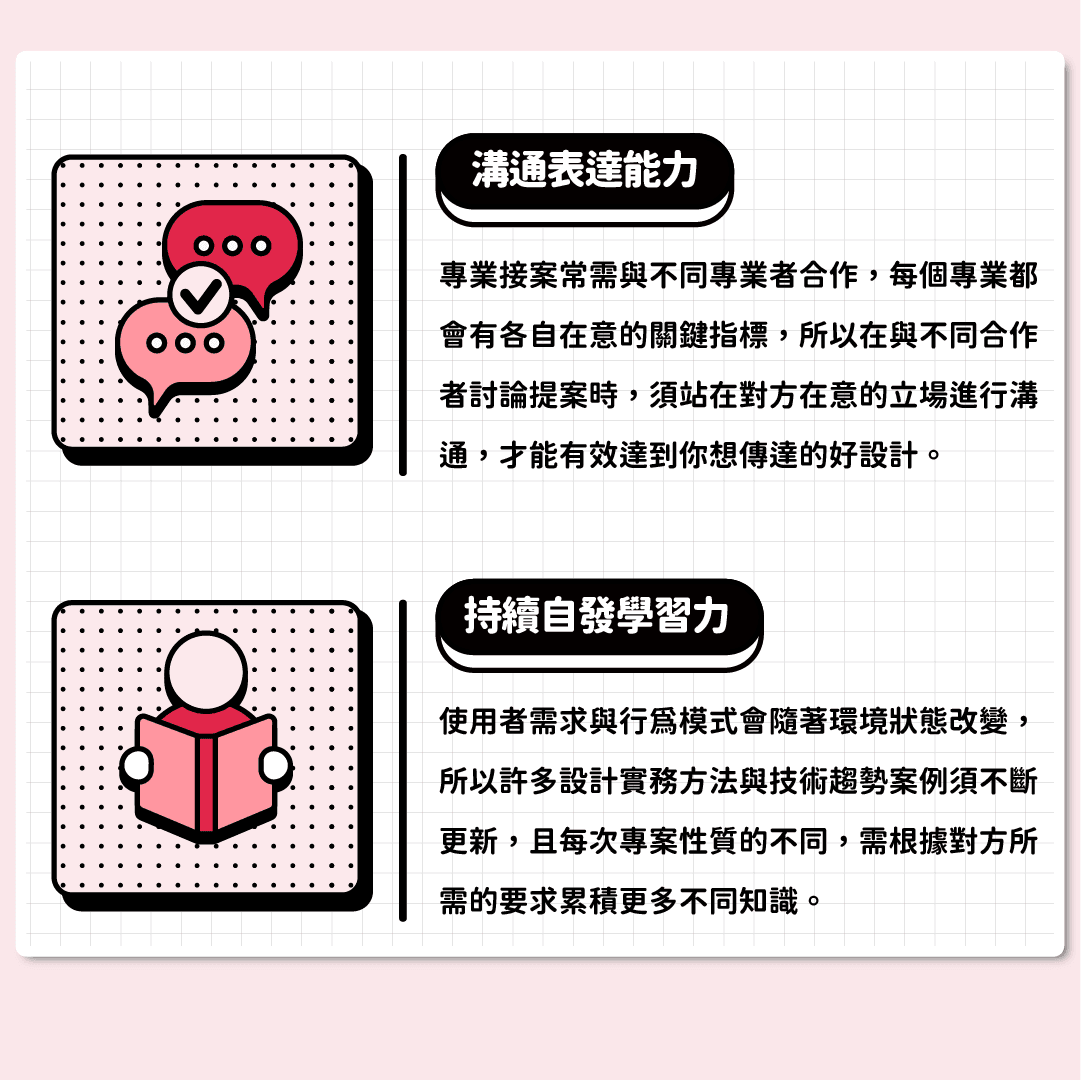 溝通表達能力、持續自發學習力