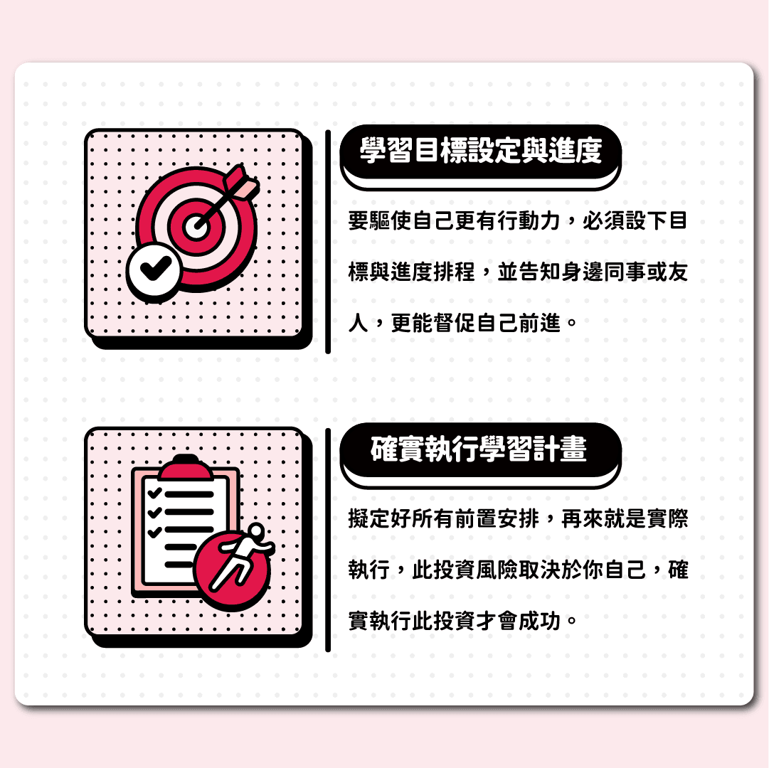 學習目標設定與進度、確實執行學習計畫