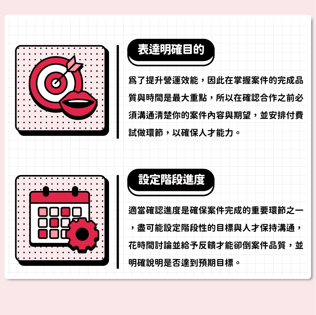 表達明確目的、設定階段進度