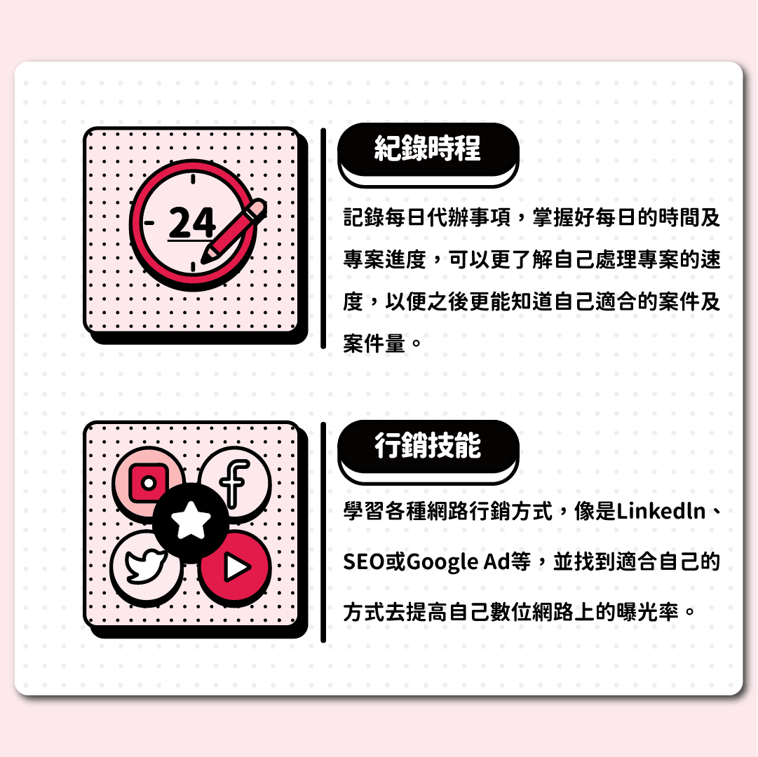 紀錄時程、行銷技能